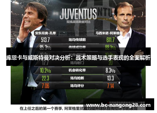 库恩卡与威斯特曼对决分析：战术策略与选手表现的全面解析